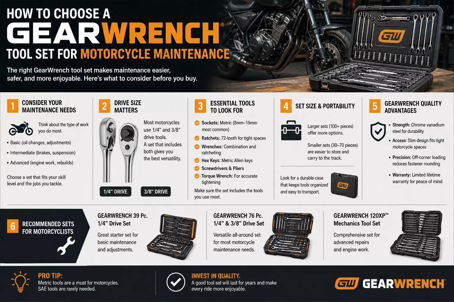 How to Choose a Gear Wrench Tool Set for Motorcycle Maintenance